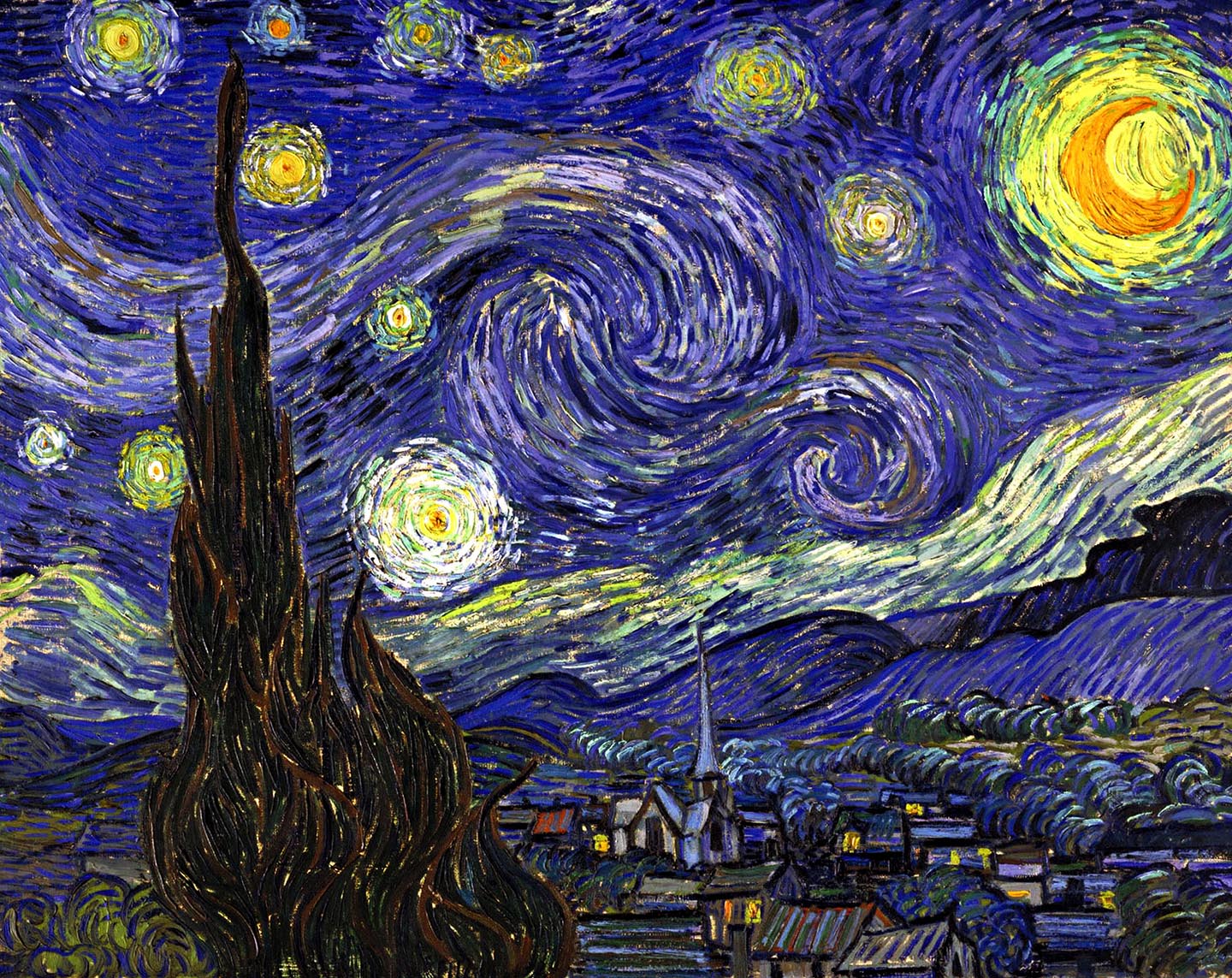 What Is The Interpretation Of Starry Night